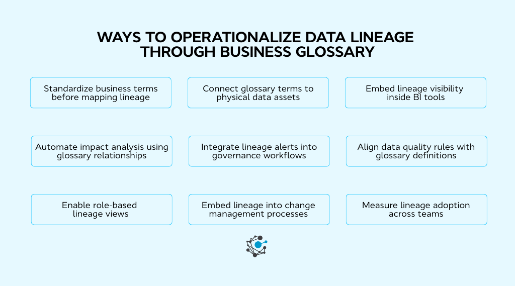 9 practical ways to operationalize data lineage through business glossary