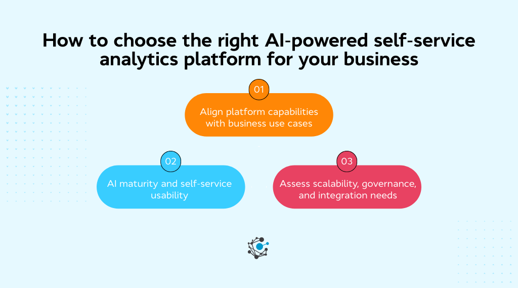 AI-powered self-service analytics evaluation method