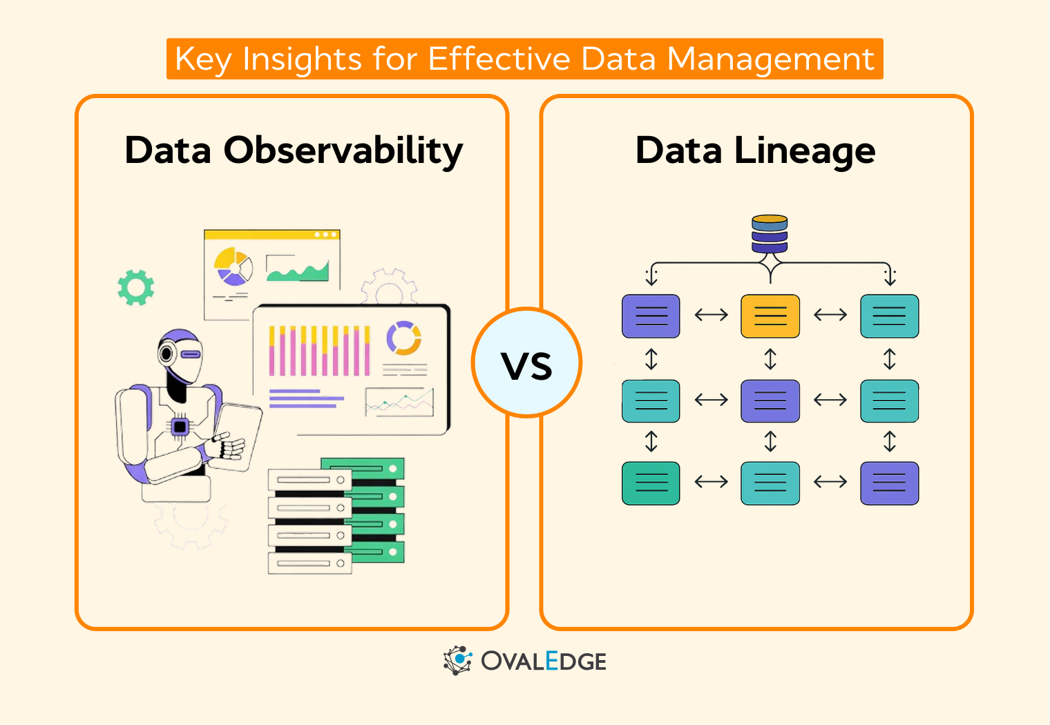Data Observability vs Data Lineage: Which One to Choose?