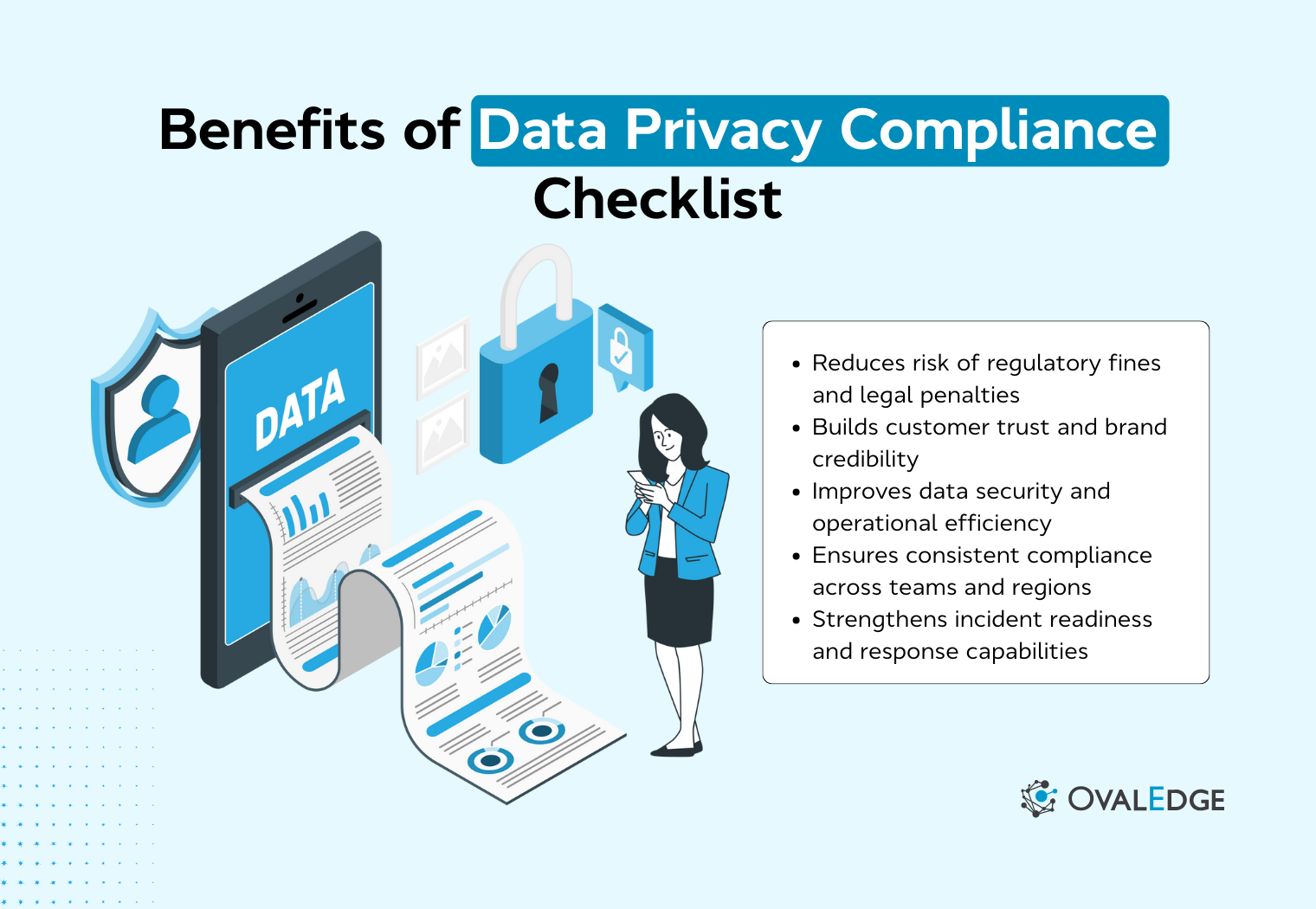 Data Privacy Compliance Checklist: Key Steps for 2026