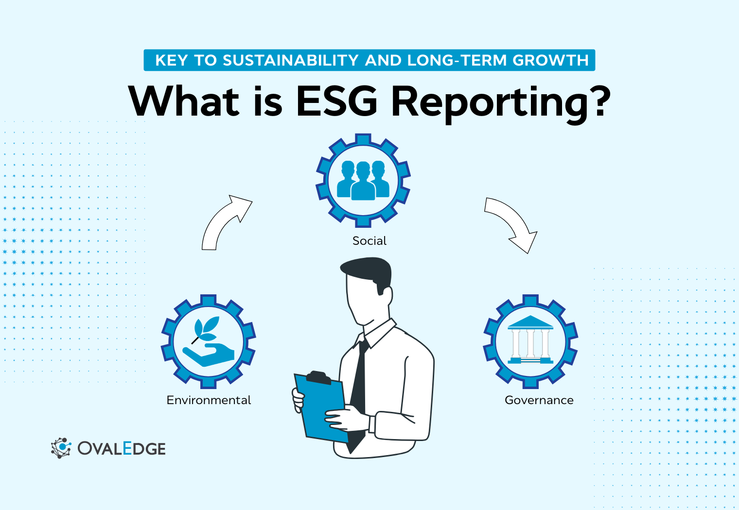 What is ESG Reporting? A Complete Guide for 2026