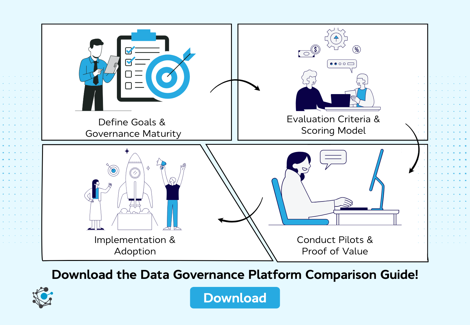 Top Data Governance Tools: Best Software Guide | OvalEdge