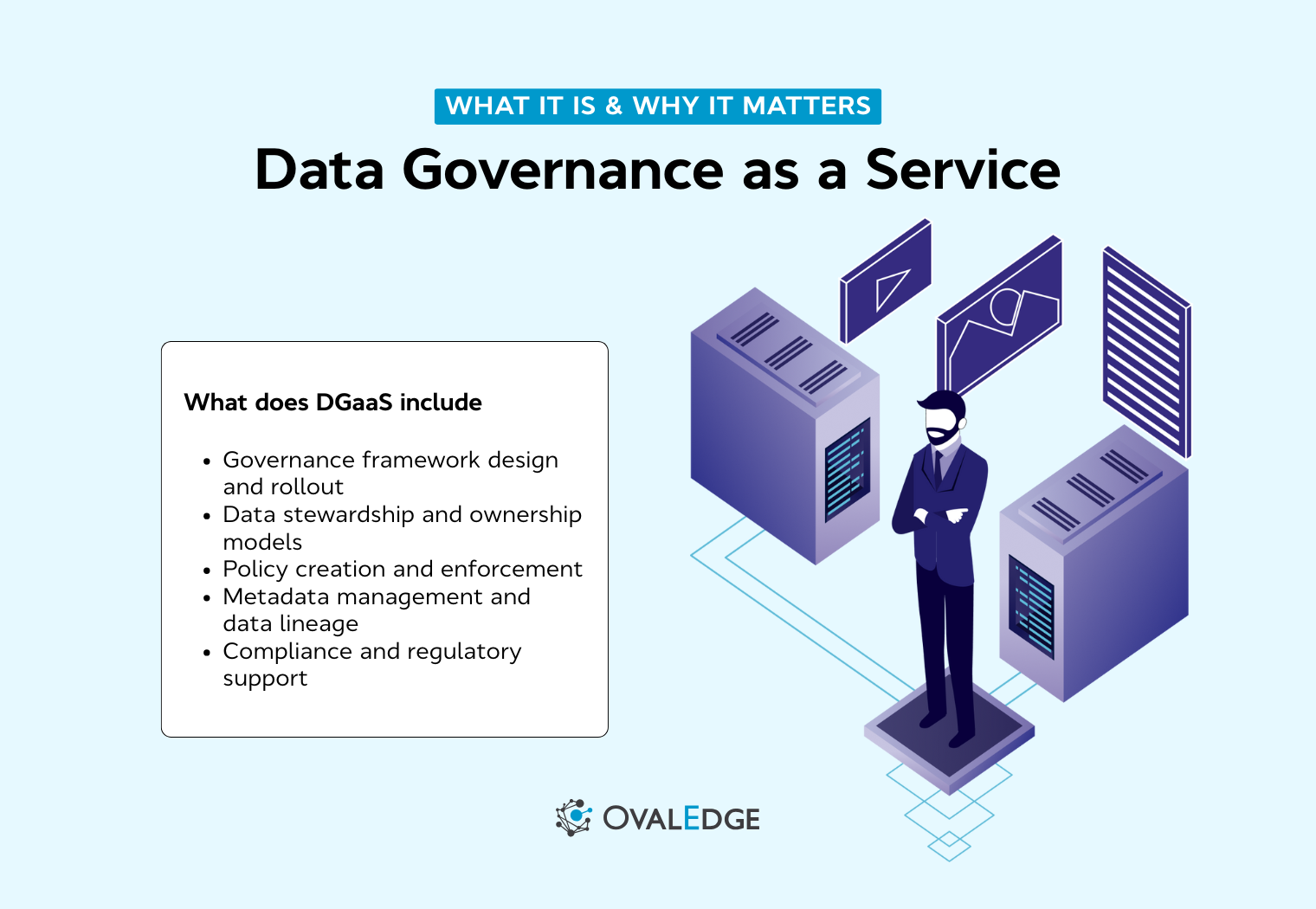 Data Governance as a Service (2026 Guide)
