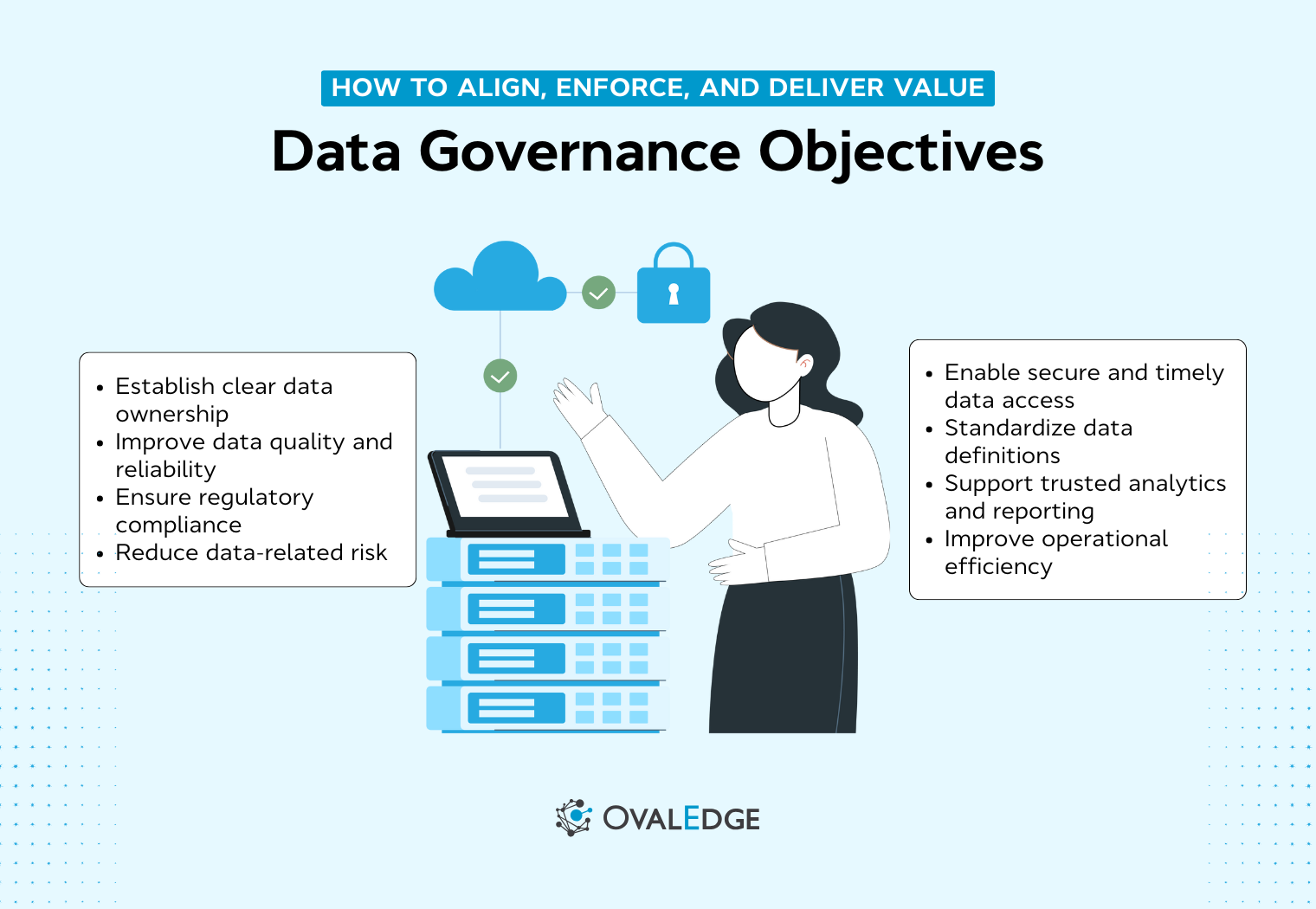 Data Governance Objectives: 8 Strategic Goals (2026)