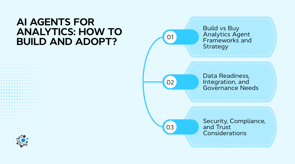Building and adopting AI agents for analytics