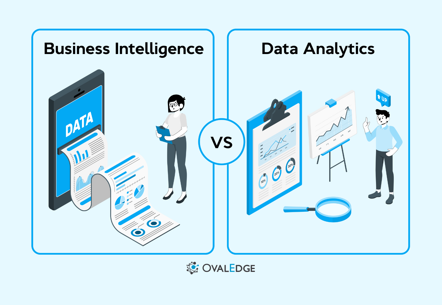 Business Intelligence and Data Analytics: A Complete Guide for Business Decision-Making