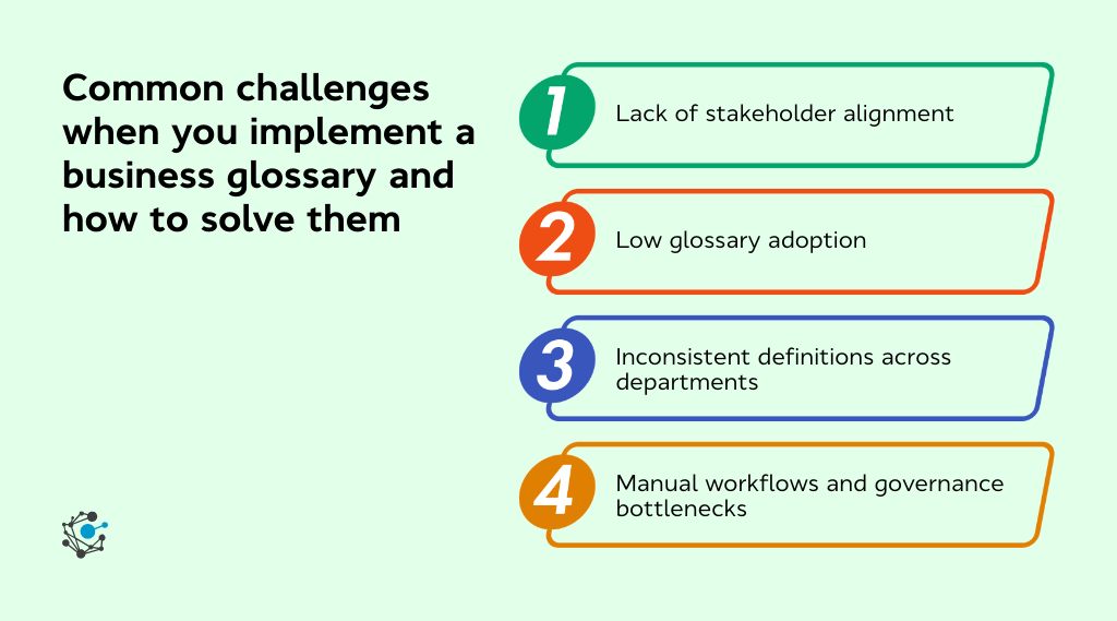 Common challenges when you implement a business glossary (and how to solve them)