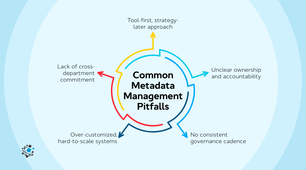 Common metadata management pitfalls and how to avoid them