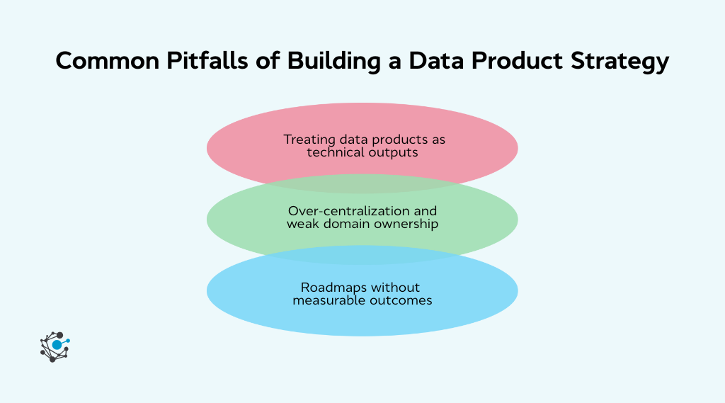 Common pitfalls in building a data product strategy