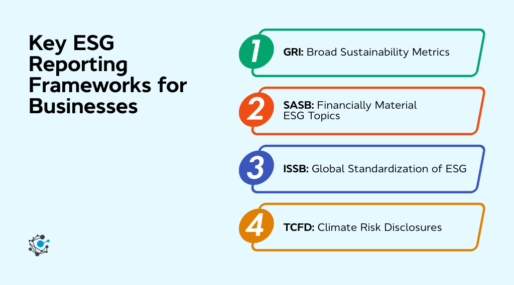 Comparing ESG frameworks Which One Is Right for You