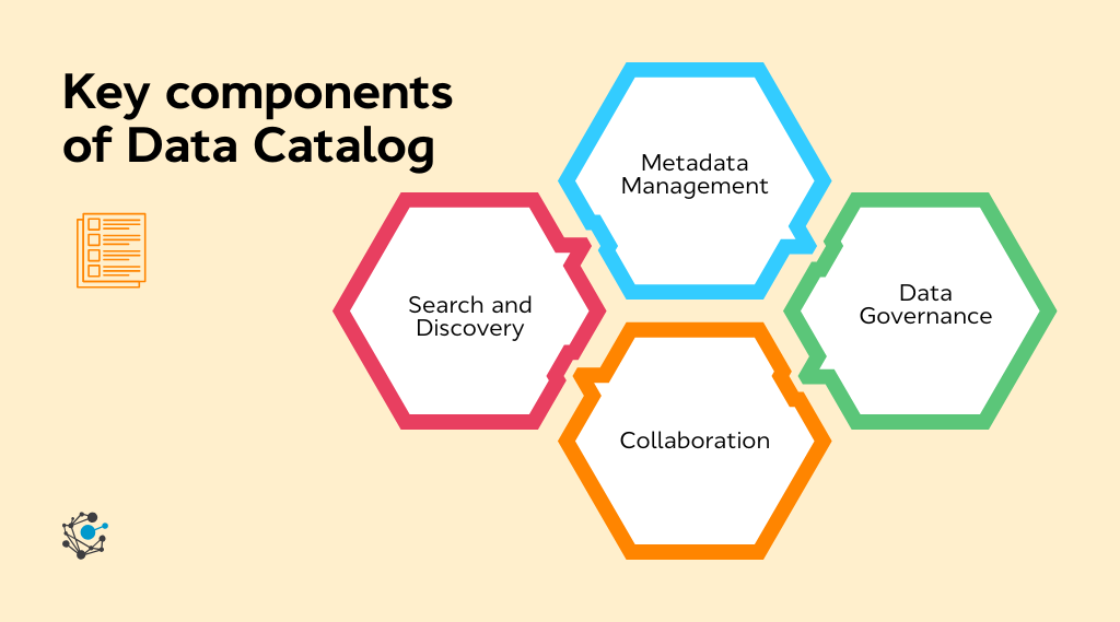 Core features of the data catalog