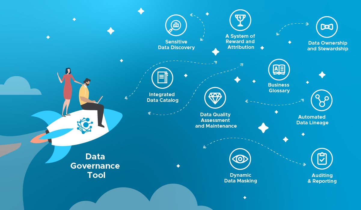 Data Governance Tool Capabilities: Best Features | OvalEdge