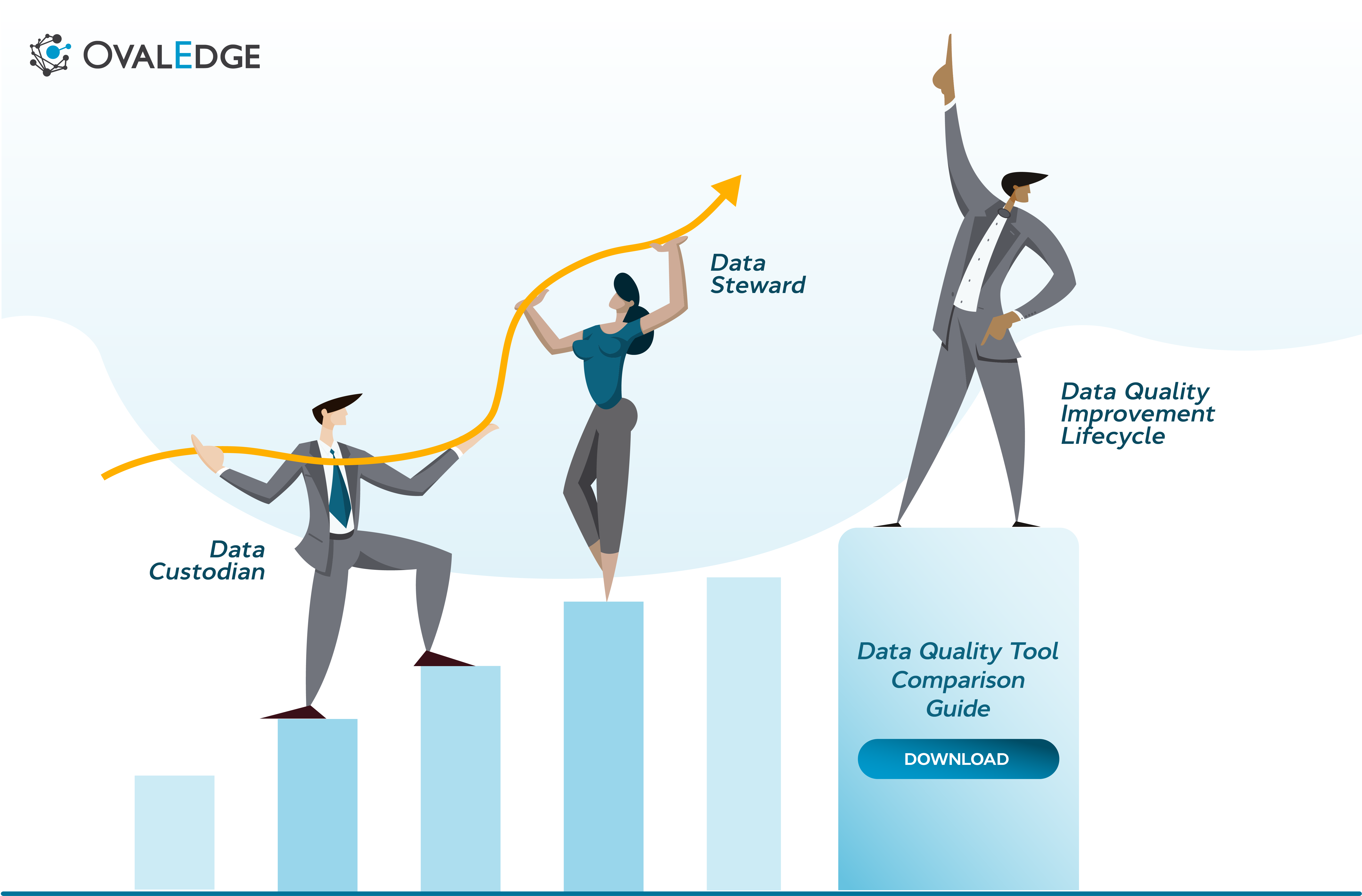 Improving Data Quality at a Regional Bank | A Case Study