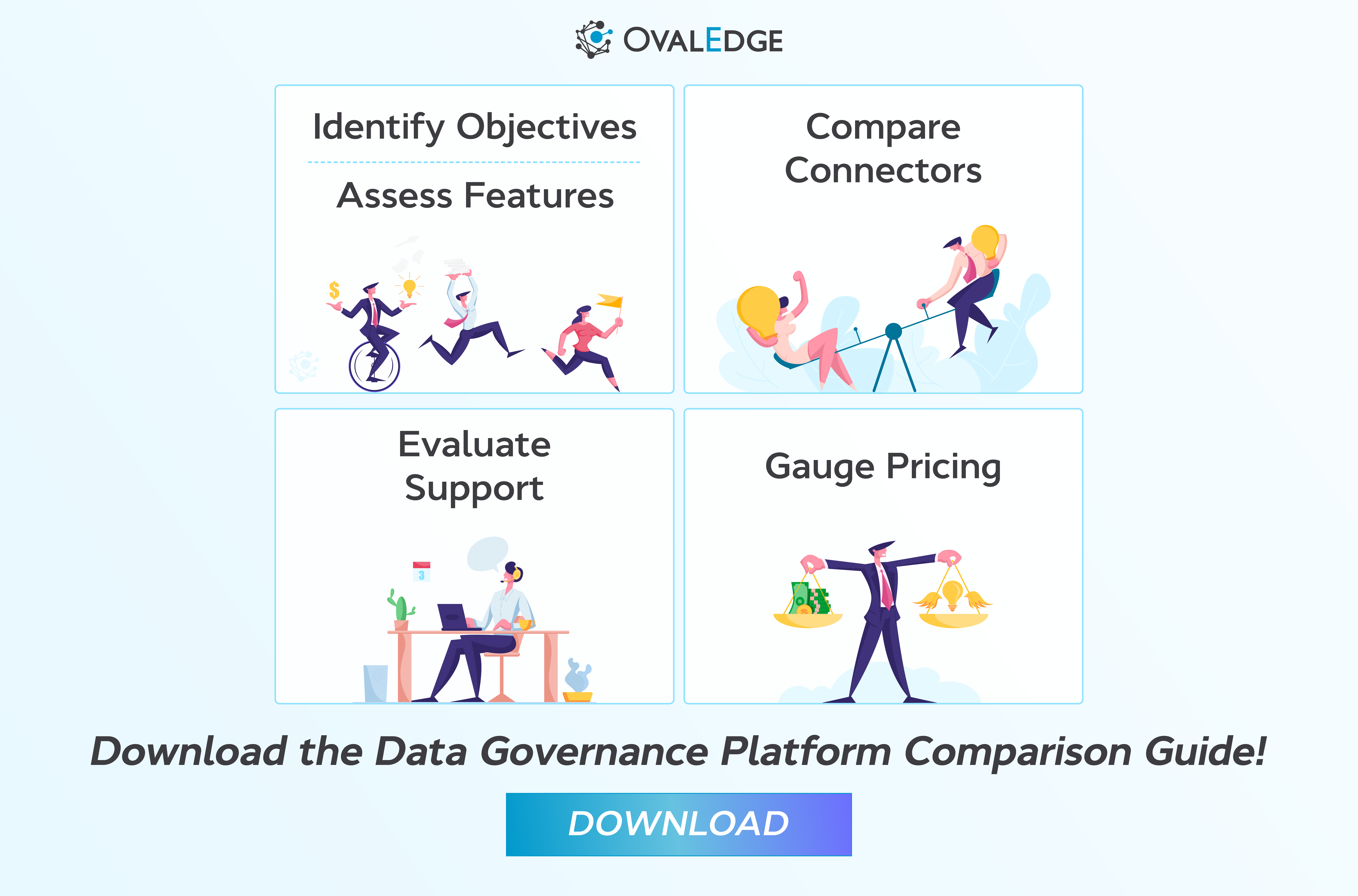 Assessing Data Governance Platforms