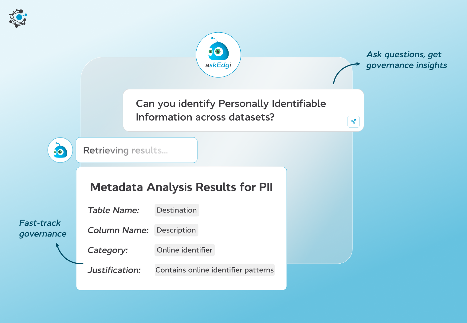 Fast-Tracking Data Governance with Agentic Metadata Analytics