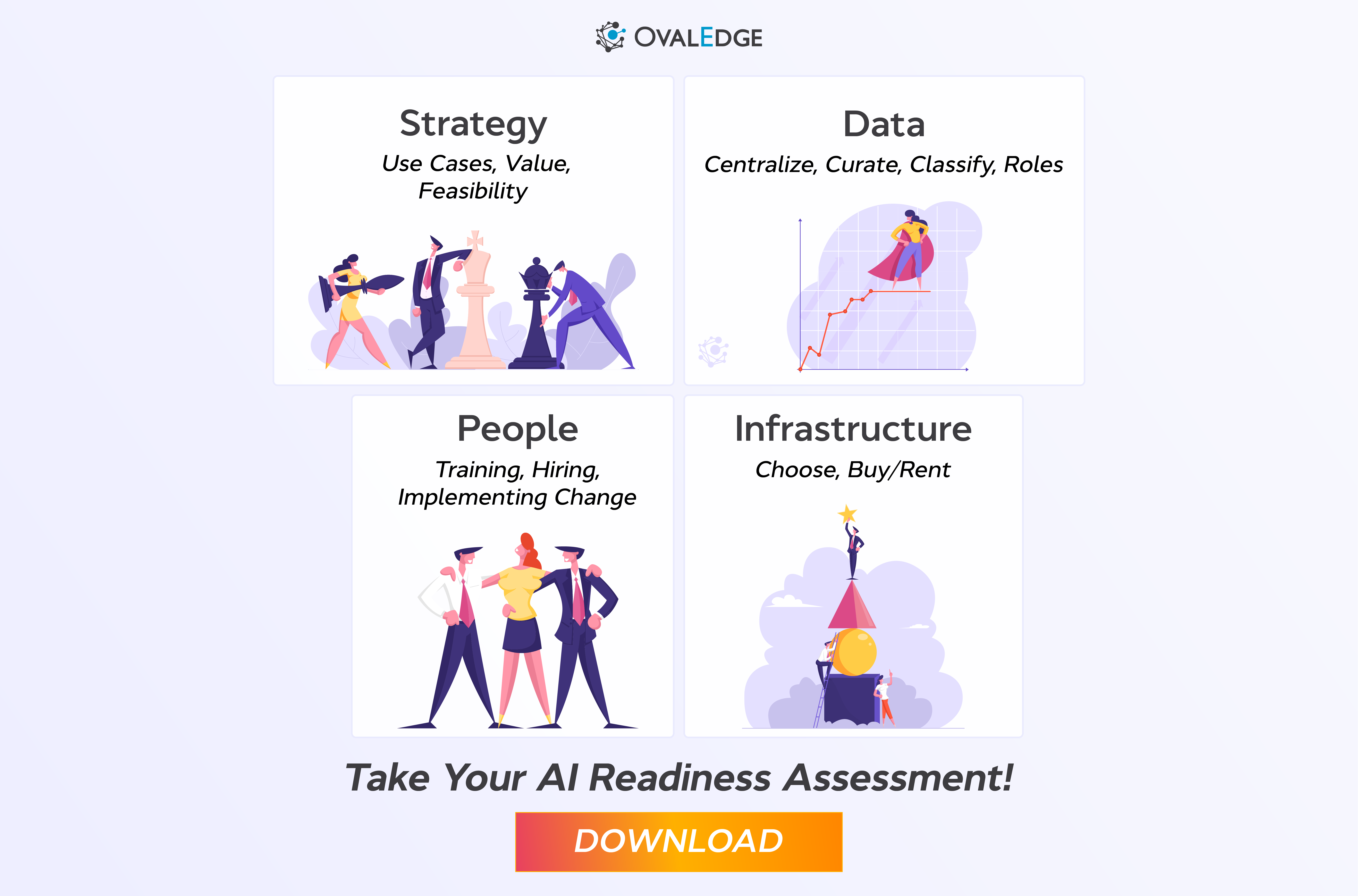 How to Measure AI Readiness: Complete Assessment Guide 2026