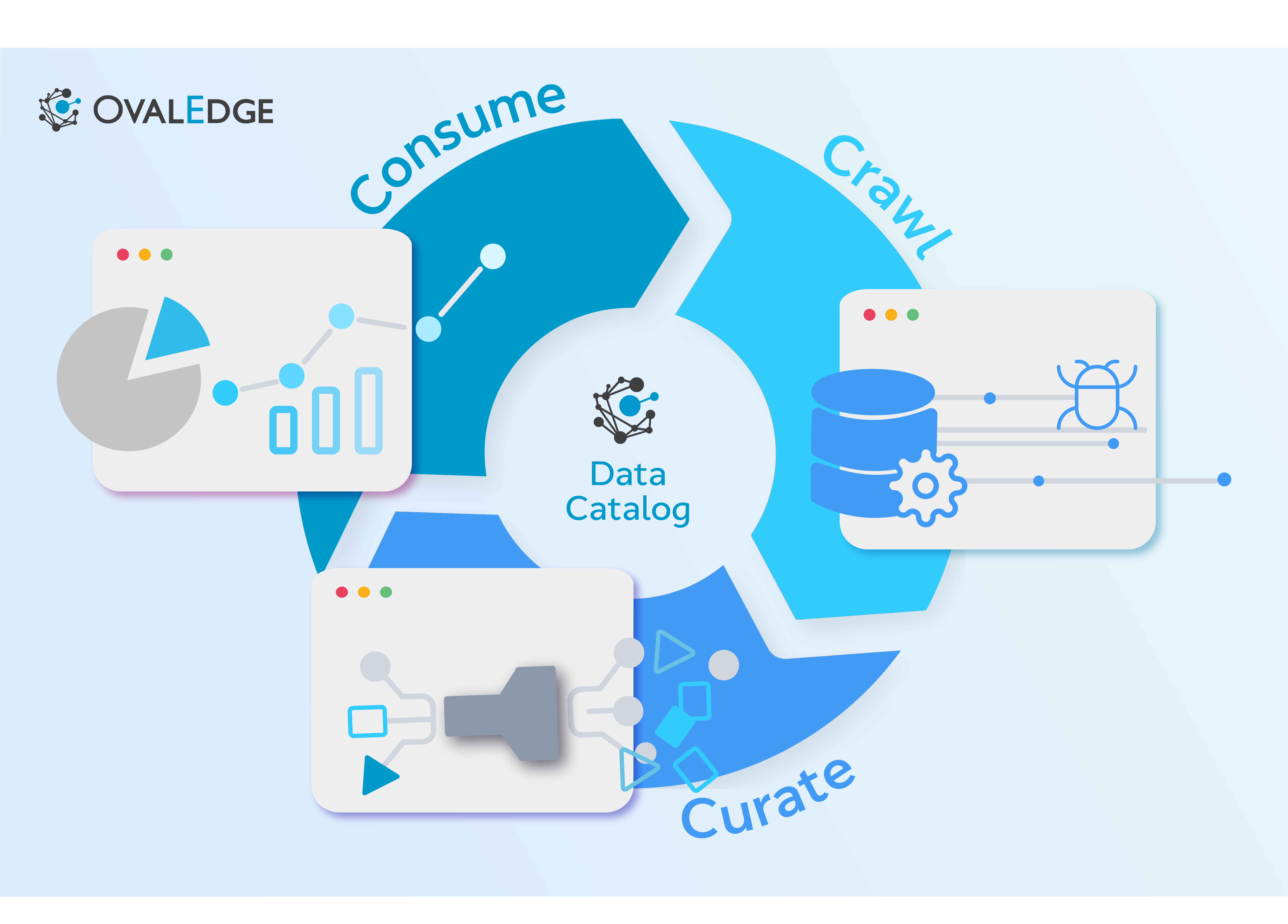 Top Features of Data Catalogs for Effective Data Management