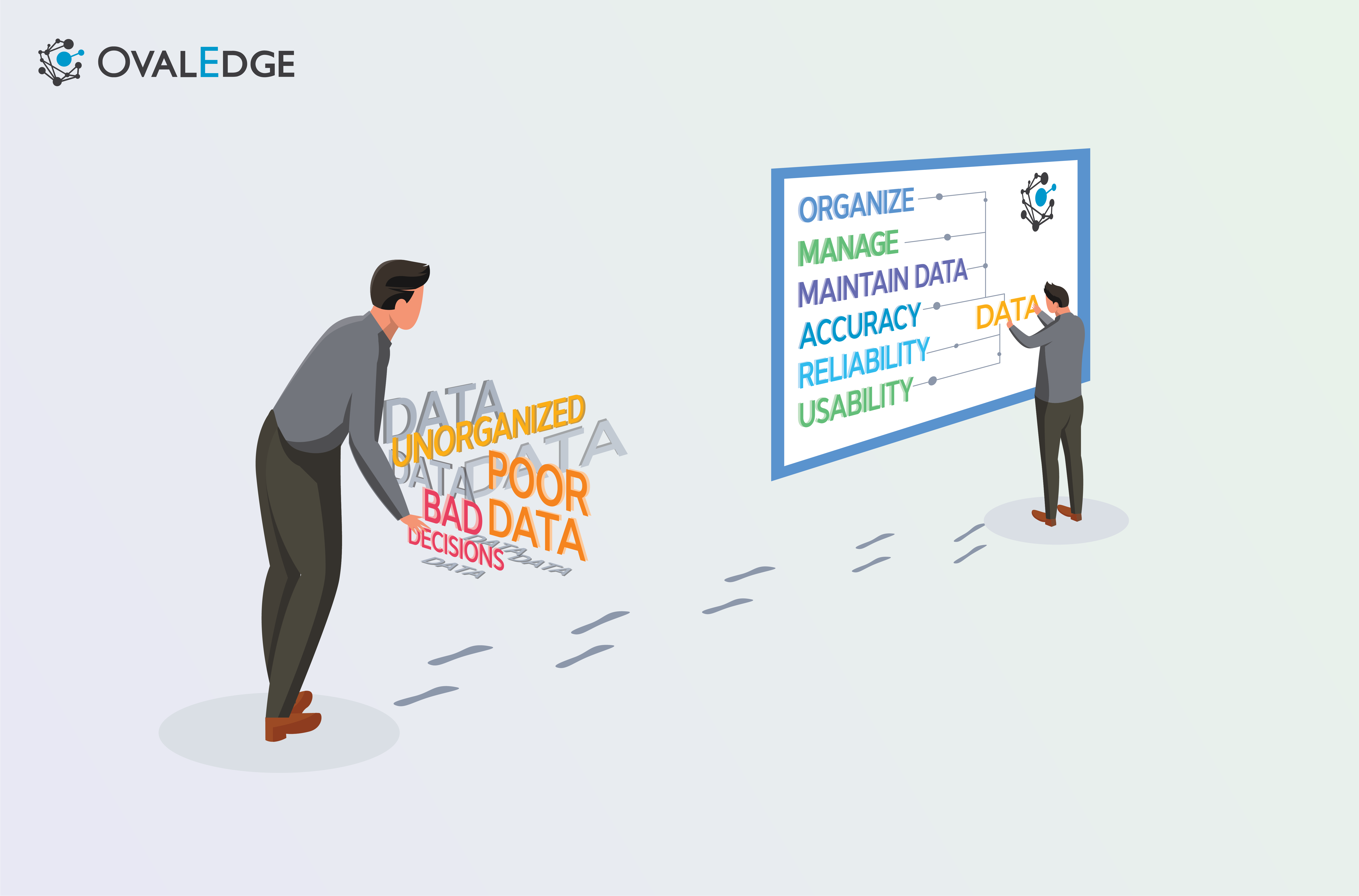What is Data Curation? Guide for Modern Data Teams