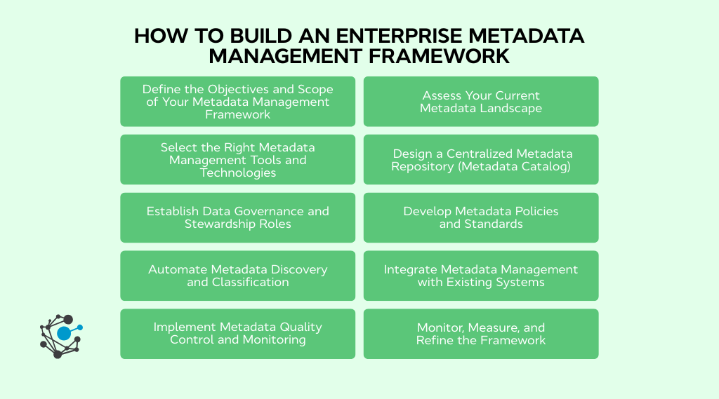 How to build an enterprise metadata management framework