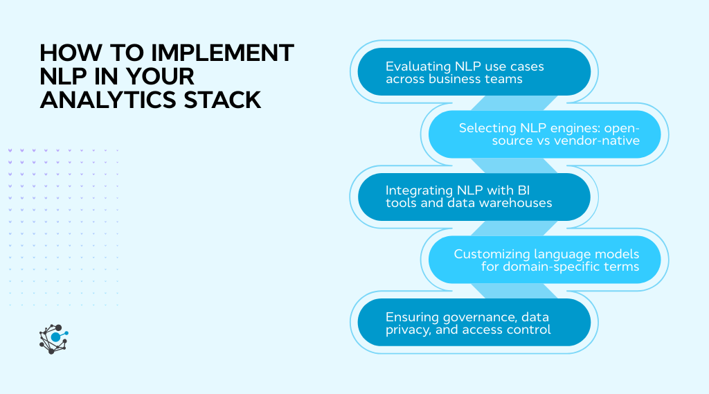 How to implement NLP in your analytics stack