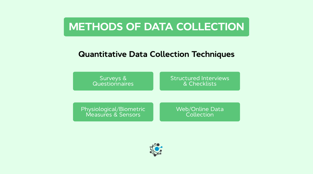 Quantitative data collection techniques
