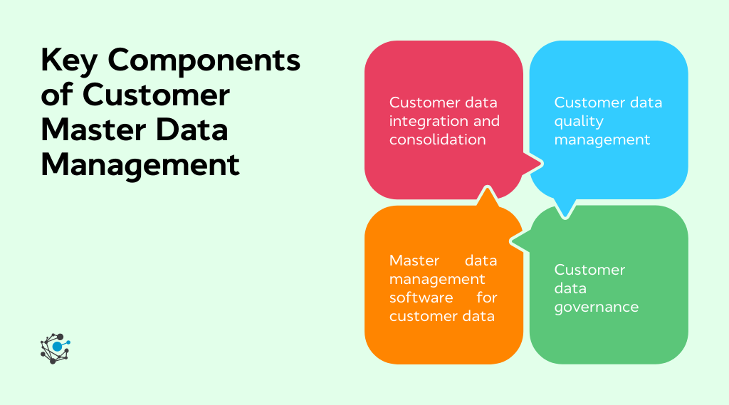 Key components of customer master data management