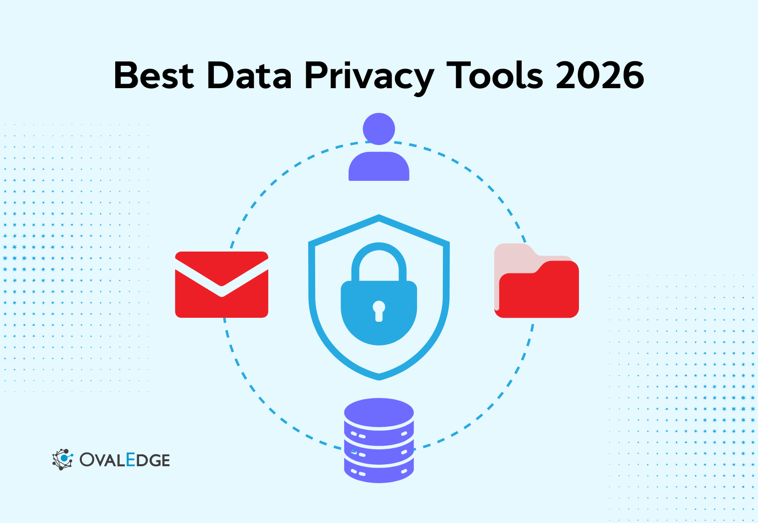 Top Data Privacy Tools: Compliance Automation | OvalEdge