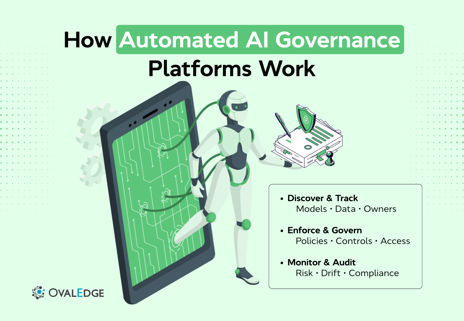 Automated AI Governance Platforms: Best Solutions for 2026