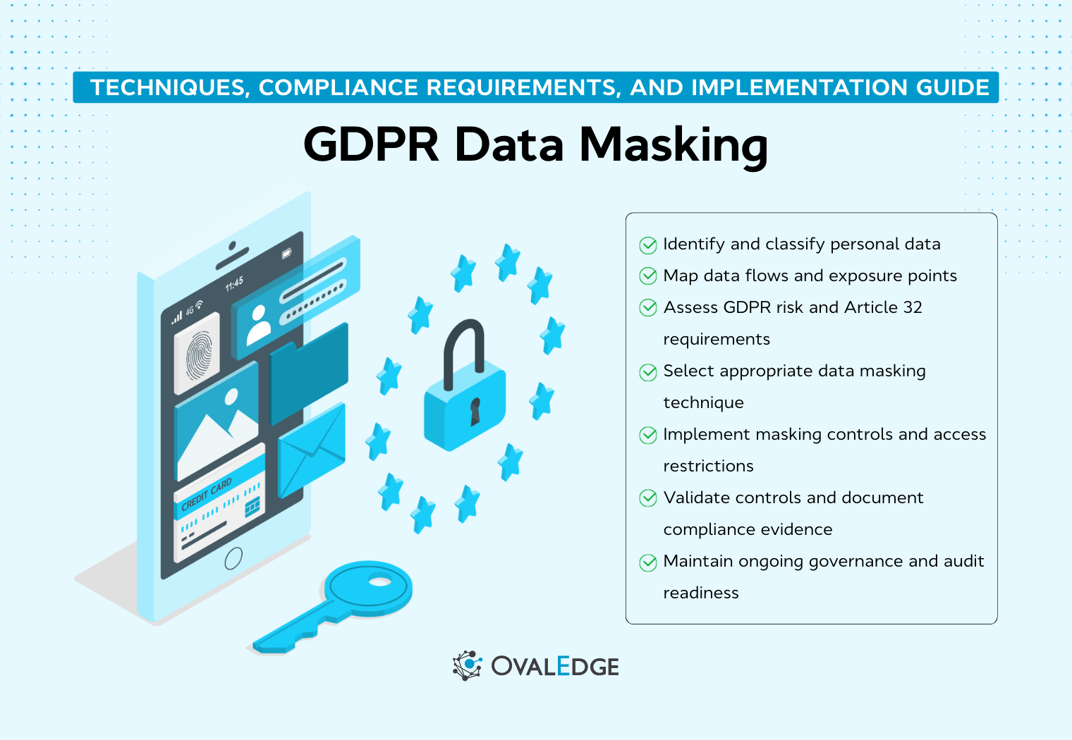 GDPR Data Masking: Techniques, Compliance Steps & Audit Readiness Guide