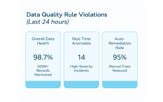 Rectangle 5080 (3)-4