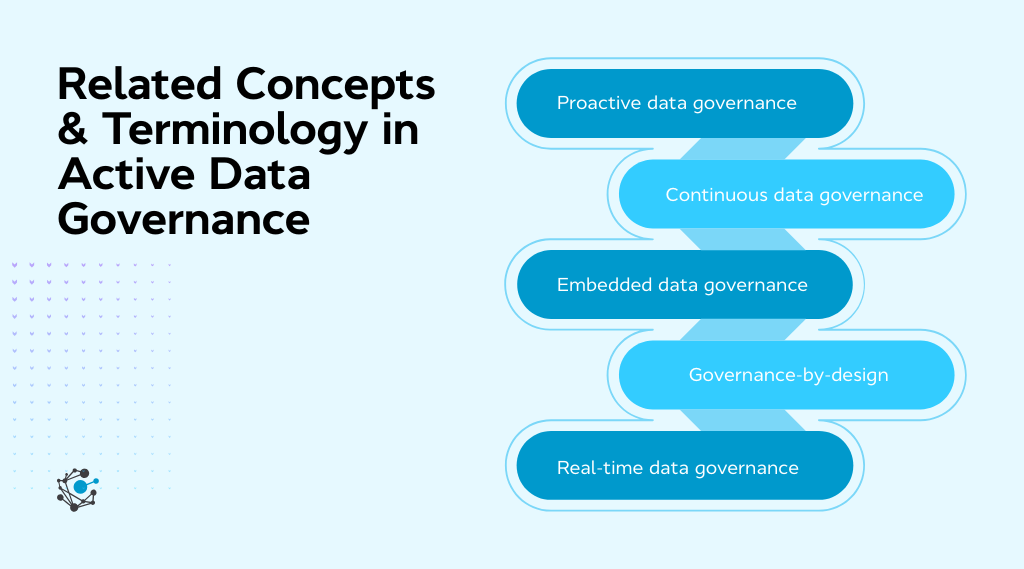 Related concepts & terminology in active data governance