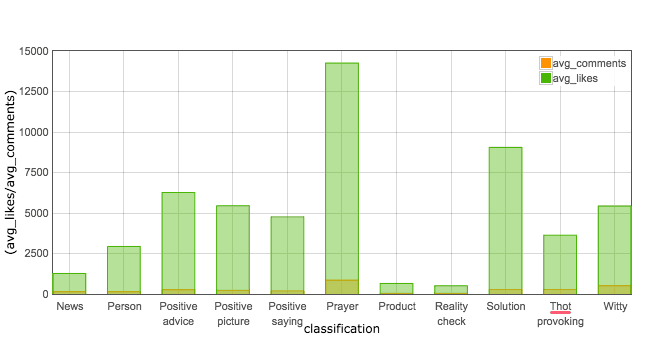 Most liked content of Oleg Vishnepolsky