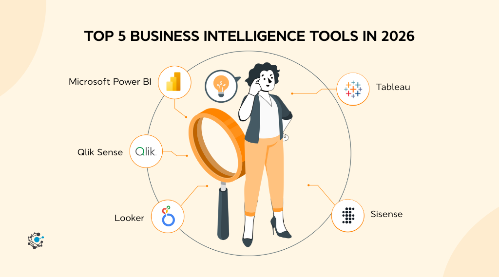Top 5 business intelligence tools in 2026