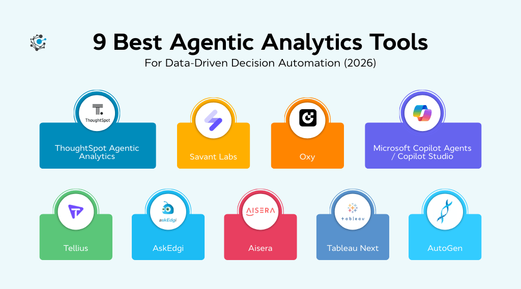 Top 9 agentic analytics tools in 2026`
