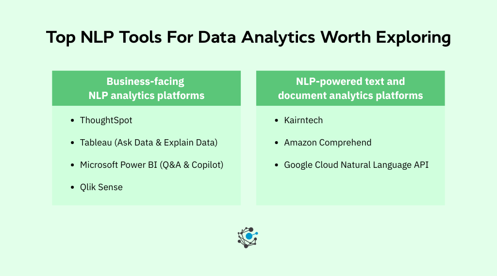 Top NLP tools for data analytics worth exploring
