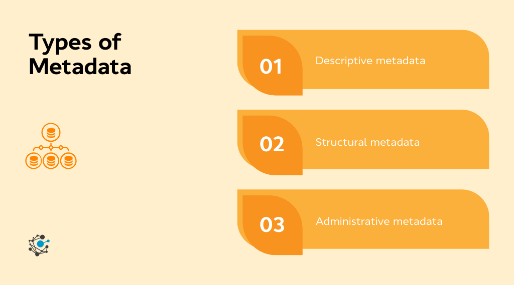 Types of Metadata