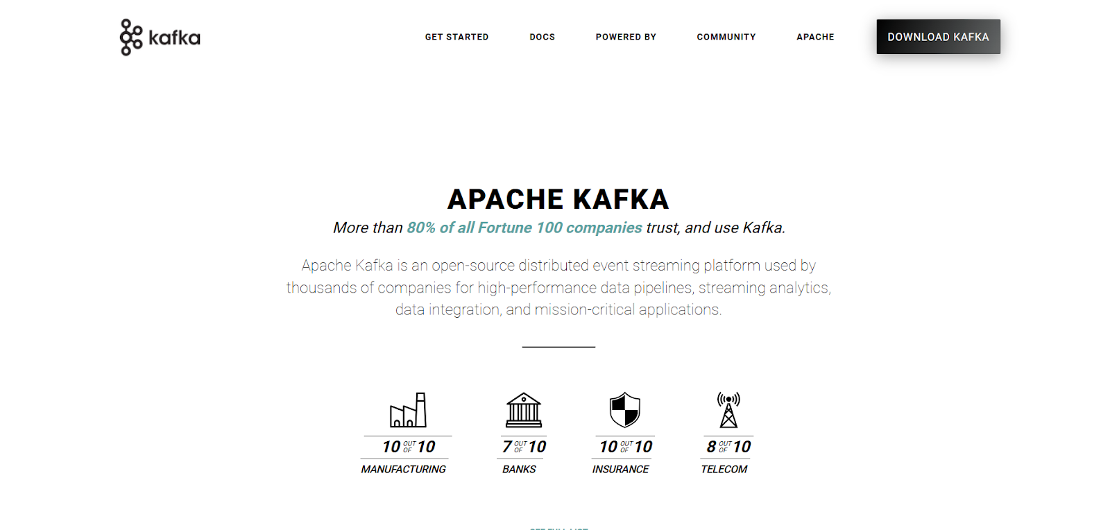 Apache Kafka Homepage