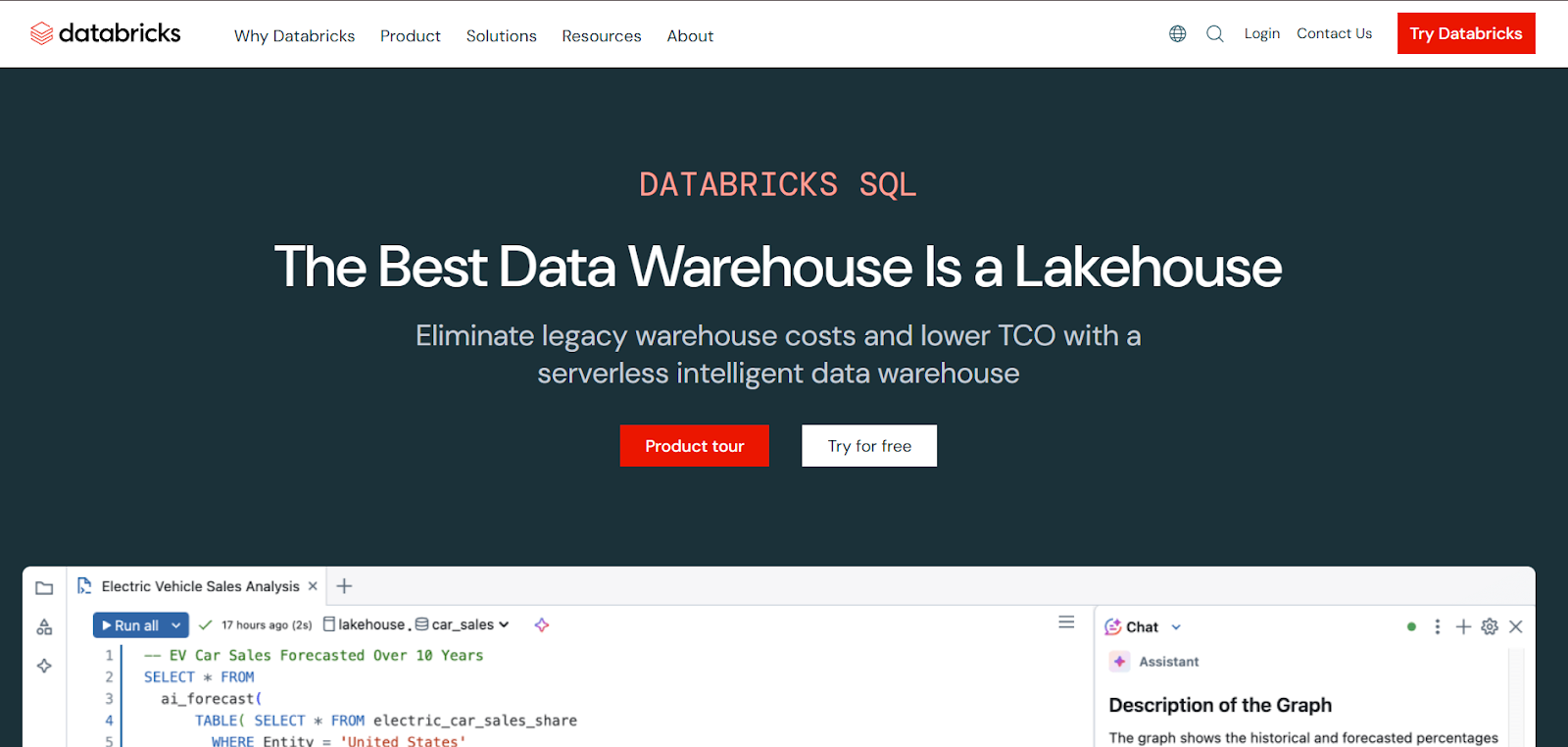 Databricks SQL Warehouse Homepage