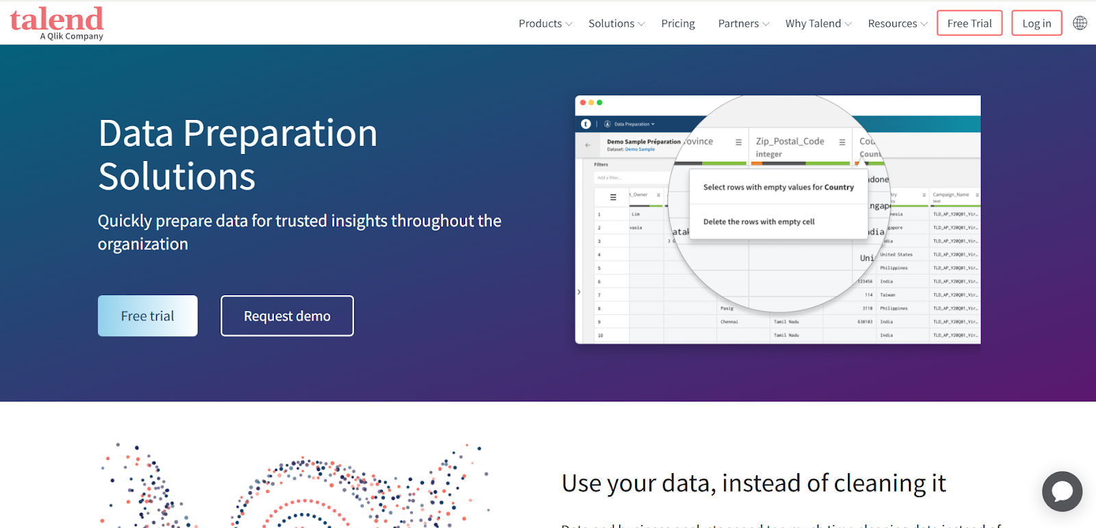 Talend Data Preparation Homepage