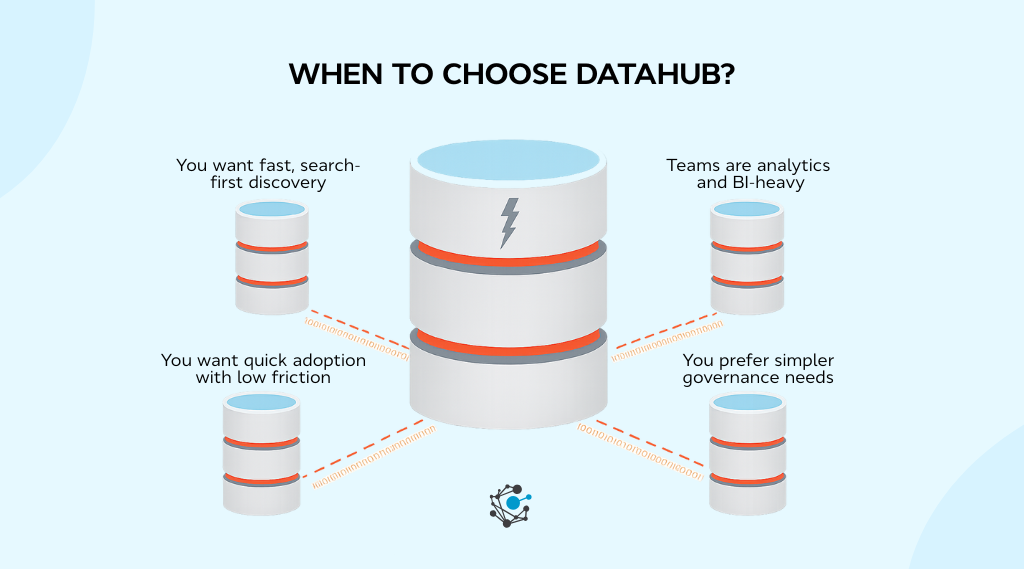 When to choose DataHub